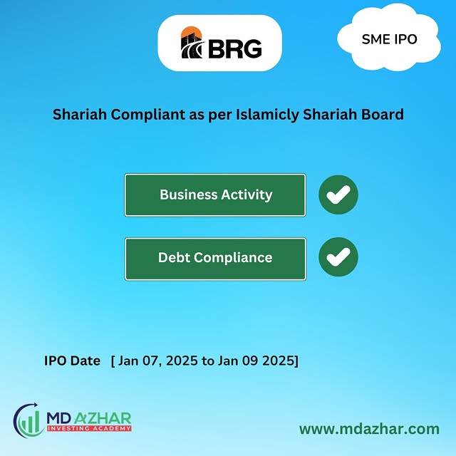 Post by mdazhar.investing