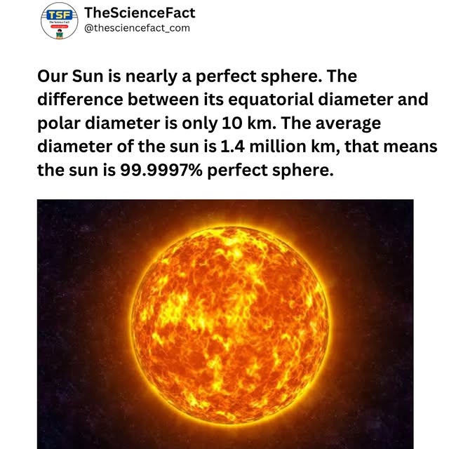 Post by thesciencefact_com