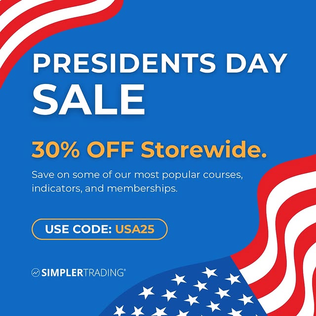 Post by simplertrading