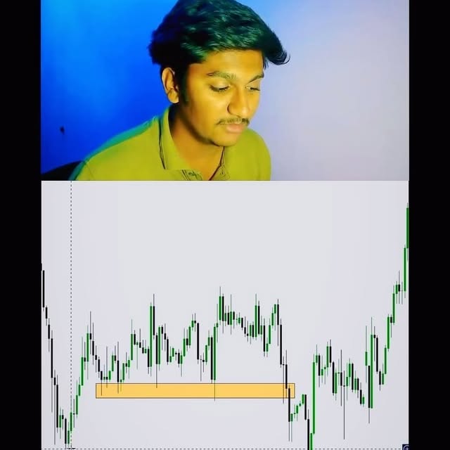 Post by divine__traders