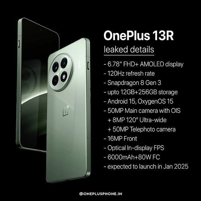 Post by oneplusphone.in