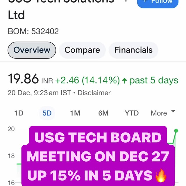 Post by stockpicks.in