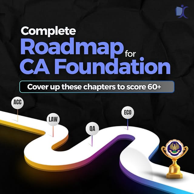 Post by koncept_ca_cs_cma