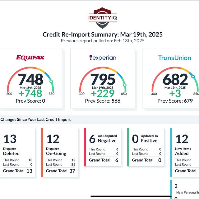 Post by thesuccessfulchick_