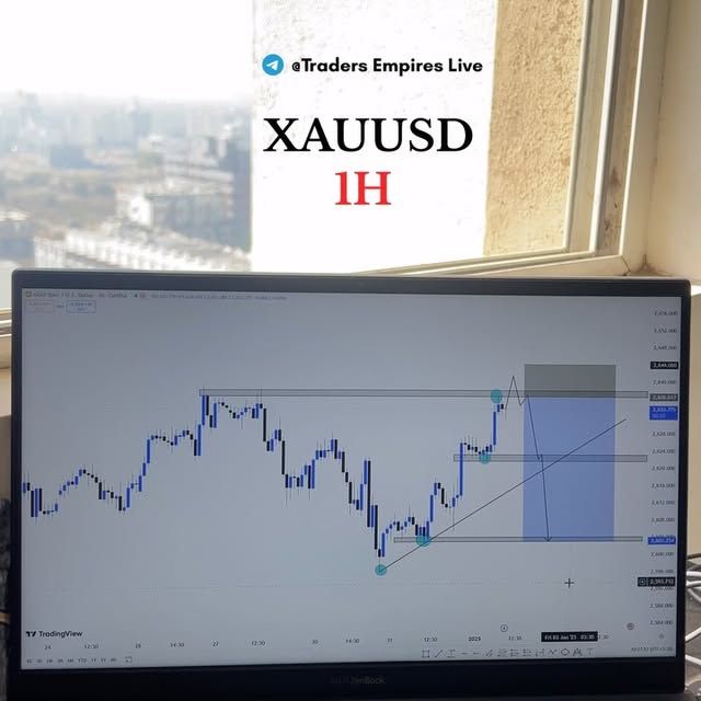 Post by traders.empires