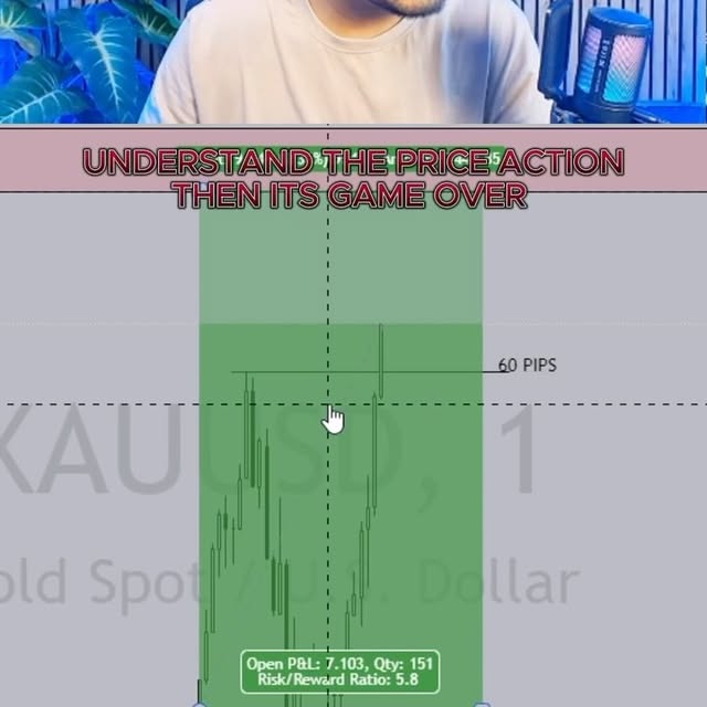 Post by topg_traders