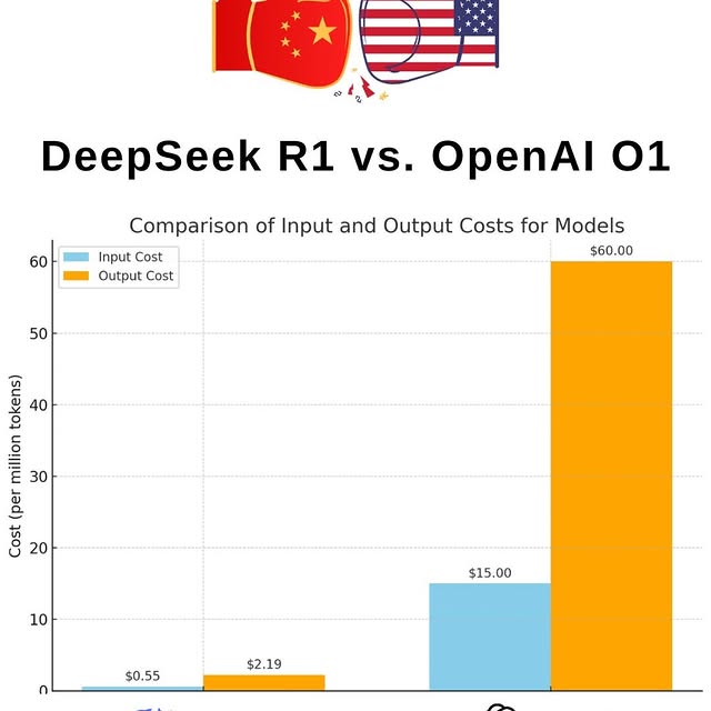 Post by marketing.intact