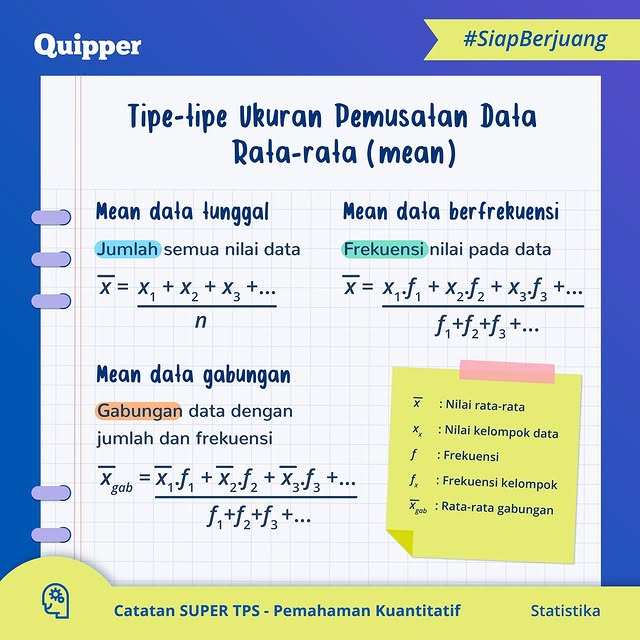 Post by catatan_ngambis