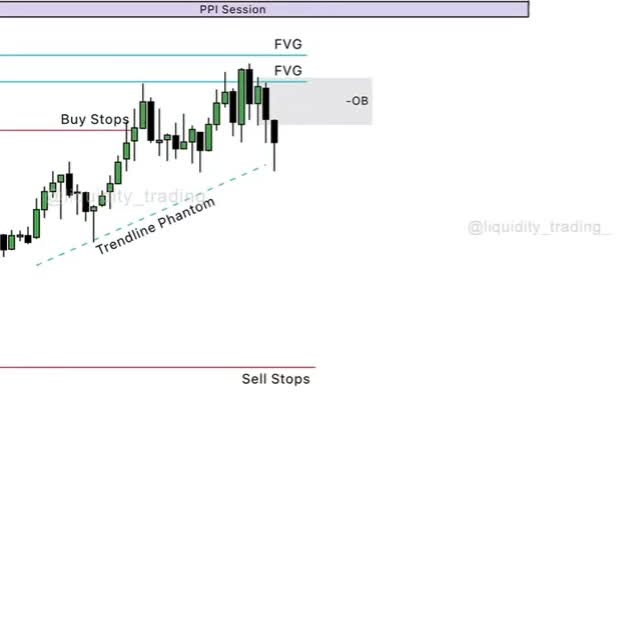 Post by gold_signal_analysis