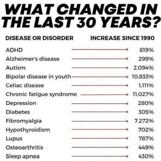 Post by holisticherbalmama