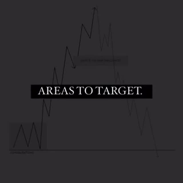 Post by ict_sensations