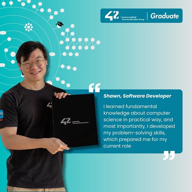 Post by 42kualalumpur