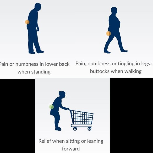 Post by nerve_and_pain_institute