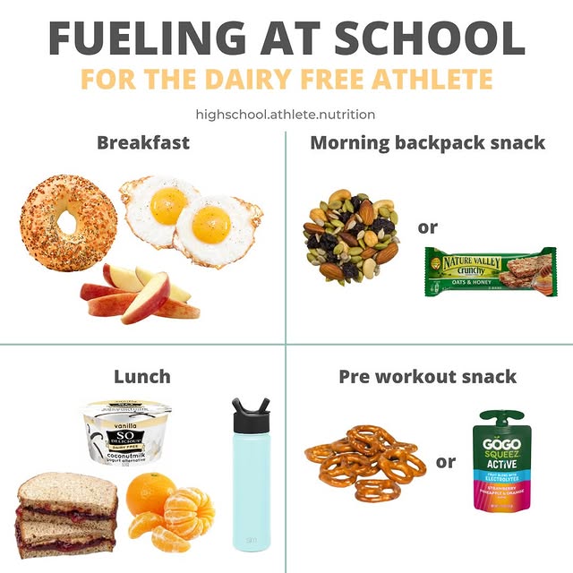 Post by highschool.athlete.nutrition