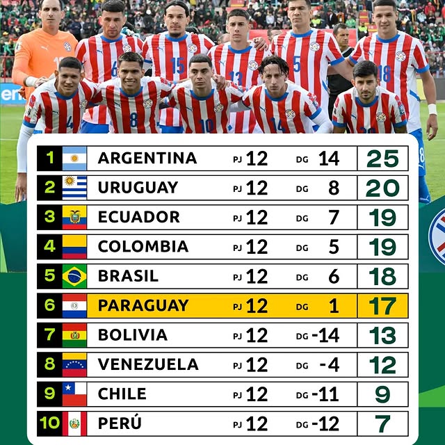 Post by abcdeportespy