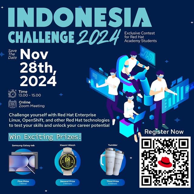 Post by metrodataacademy