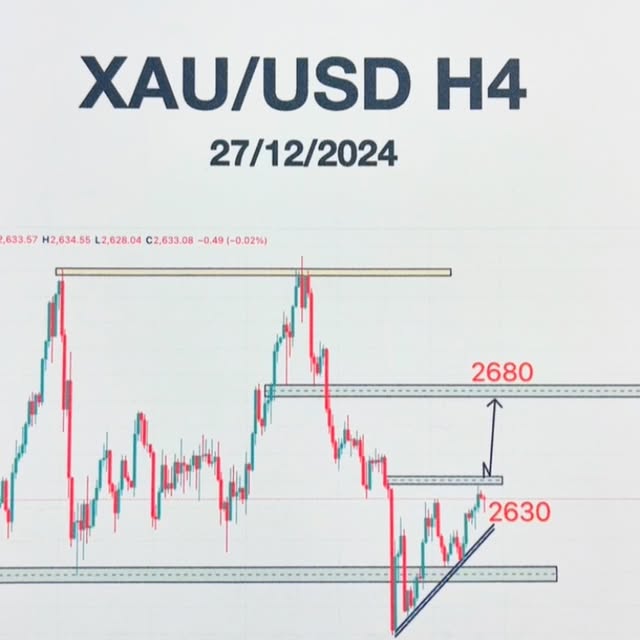 Post by tradingtop88