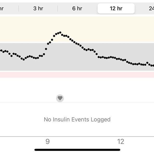 Post by diabetic_chasing_the_green