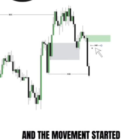 Post by quanttradinghindi