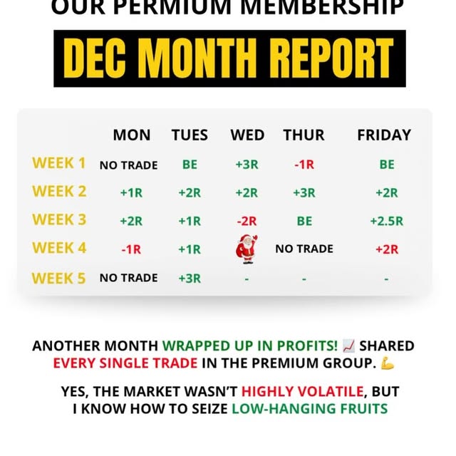 Post by the.rich.trader