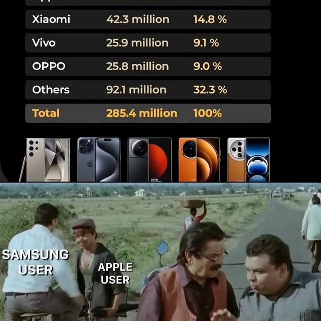 Post by pricepony.com.ph