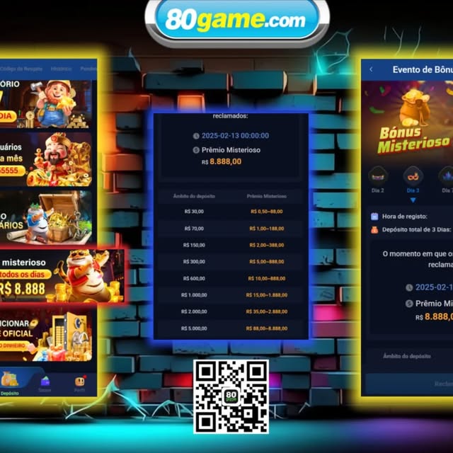 Post by 80_games_online