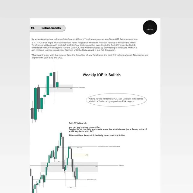 Post by liquiditytrading1