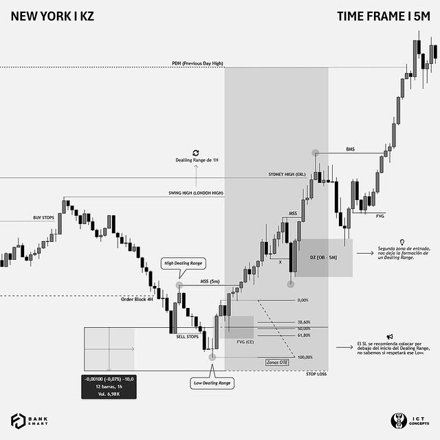 Post by banksmart593