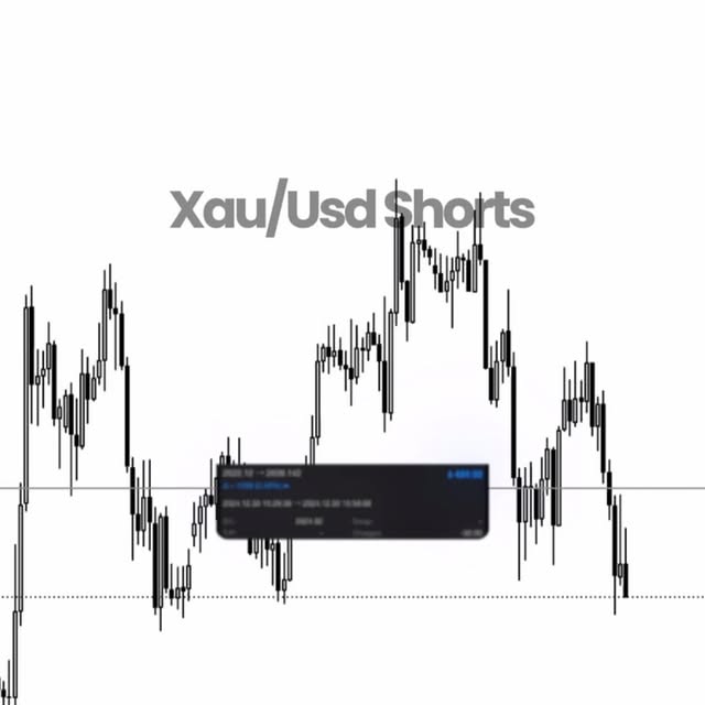 Post by interequitytrading