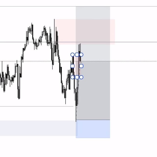 Post by interequitytrading