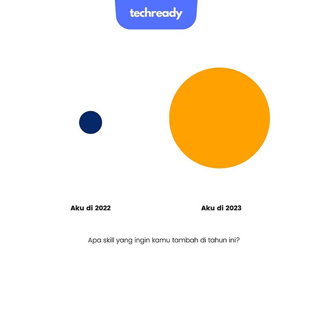 Post by techready.id