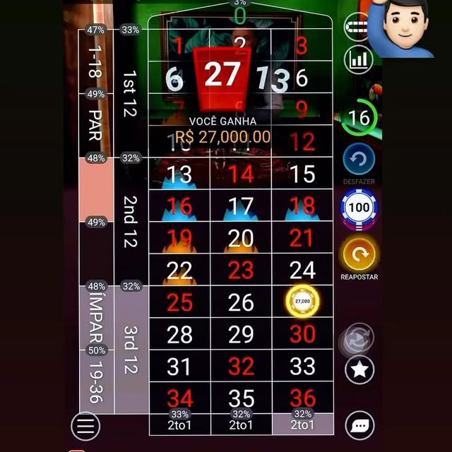 Post by zeroumroleta