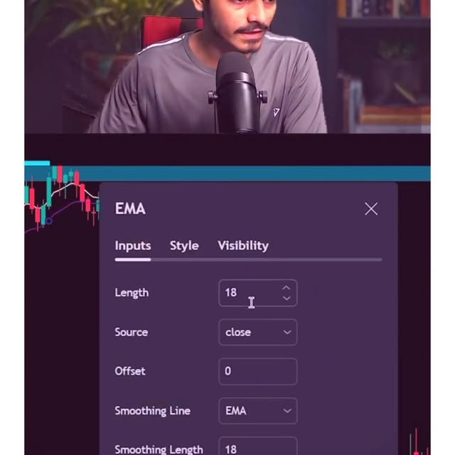 Post by tradinggods.co