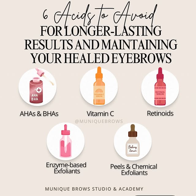 Post by muniquebrows